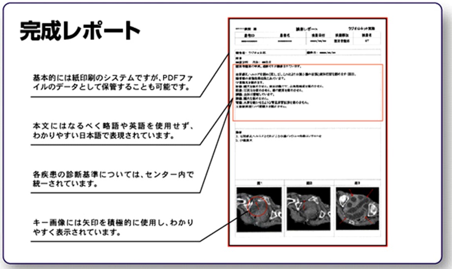 レポートが拡大されます